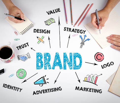 6-reasons-why-strong-branding-is-important-to-your-business-featured-oyova-740x492